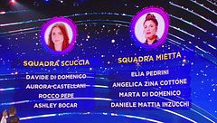 Le squadre di Mietta e Cristina Scuccia