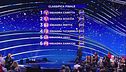 La classifica finale della seconda puntata