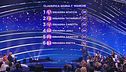 La classifica della prima manche
