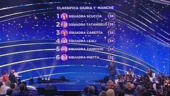 La classifica della prima manche