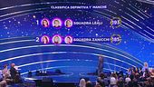 La classifica della prima manche