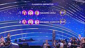 La classifica della quarta manche