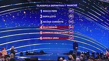 La classifica della prima manche