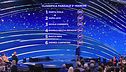 La classifica della terza manche