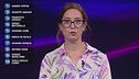 Martina contro le 10 botole