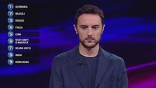 Federico contro le dieci botole
