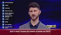 La vittoria di Filippo