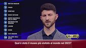 La vittoria di Filippo