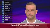 Antonino contro le dieci botole