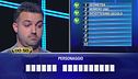 Dieci piccoli indizi