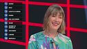Silvia contro le 10 botole