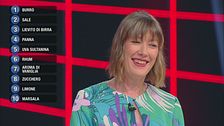 Silvia contro le 10 botole
