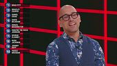 Alessandro contro le 10 botole