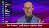 Alessandro contro le 10 botole