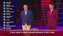 Enrico contro le 10 botole