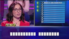 "A casa di...": Raffaella vs Enrico