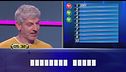 "A casa di...": Luca vs Enrico