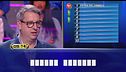 "A casa di": Angelo vs Enrico