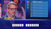"A casa di": Angelo vs Enrico