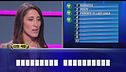 "A casa di": Giorgia vs Enrico