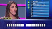 "A casa di": Giorgia vs Enrico