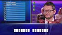 "A casa di": Maria Teresa vs Enrico