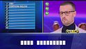 "A casa di": Luca vs Tommaso