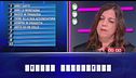 "A casa di": Laura vs Ilaria