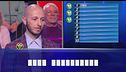 "A casa di": Carlo vs Chiara