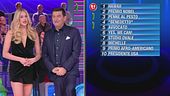 "A casa di": Carlo vs Peppino