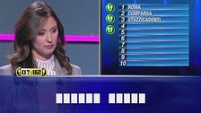 "A casa di": Fabiana vs Federico