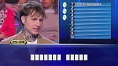 "A casa di": Luca vs Federico