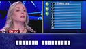 "A casa di": Veronica vs Federico