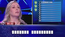 "A casa di": Veronica vs Federico