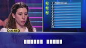"A casa di": Sara vs Federico