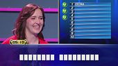 "A casa di": Giulia vs Federico