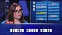 "Parole, parole, parole": Raffaella vs Federico