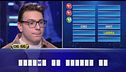 "Parole, parole, parole": Alberto vs Giovanni
