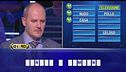 "Parole, parole, parole": Giovanni vs Simone