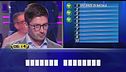 "A casa di...": Roberto vs Giovanni