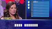 "A casa di": Antonella vs Giovanni