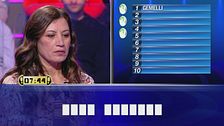 "A casa di": Antonella vs Giovanni