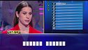 "A casa di": Chiara vs Giovanni