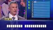 "A casa di": Francesco vs Riccardo