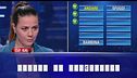 "Parole, parole, parole": Maria Teresa vs Riccardo