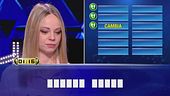 "Parole, parole, parole": Marzia vs Riccardo