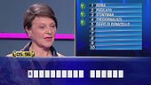 "A casa di": Barbara vs Riccardo