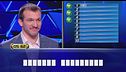 "A casa di": Luca vs Barbara