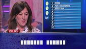"A casa di": Annarita vs Paolo