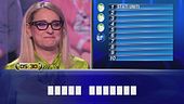 "A casa di": Alessandra vs Paolo